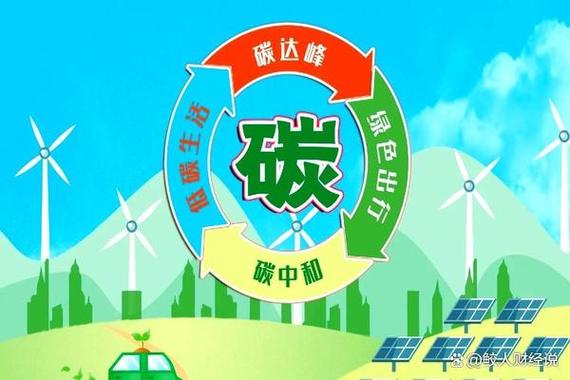 中国新能源产品出海,碳标准碎片化,中小企业数字化减碳
